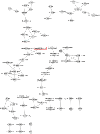 Context Analysis: Why 'März Bedeutung' Is Missing